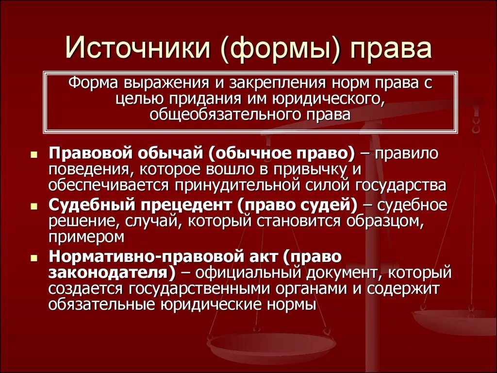 В каких формах выражается право