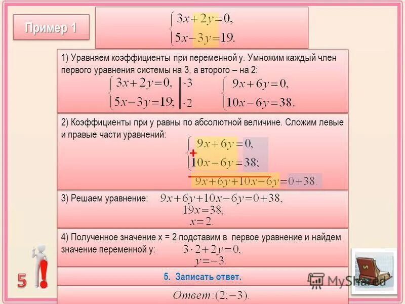 Уравнения 2 класс. Решить уравнение методом подбора. Алгоритм решения уравнения 2 класс школа россии. Решение уравнений способом подбора. Уравнение решение уравнений методом подбора.