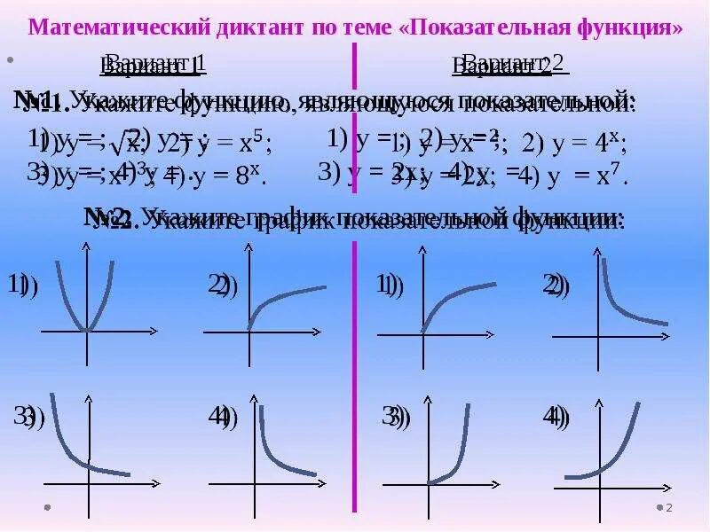 Показательно степенная функция пример