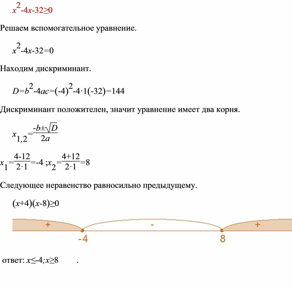 Икс в квадрате больше 1