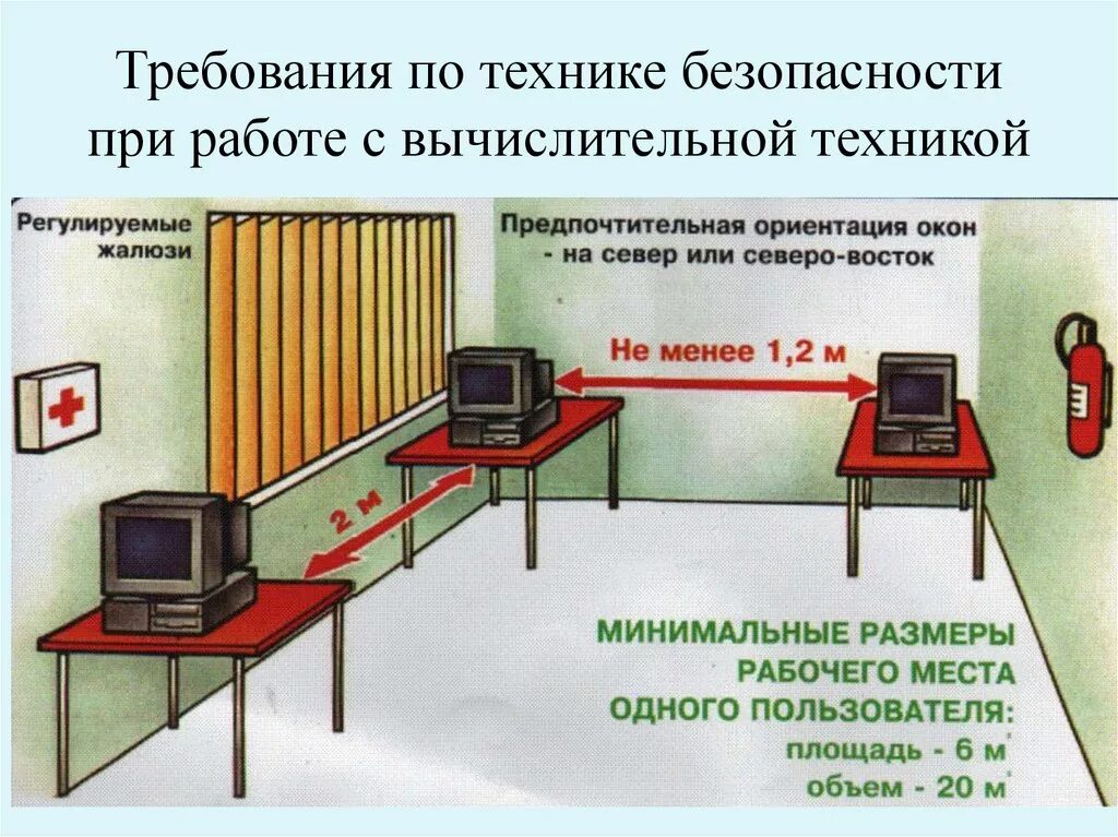 Рабочее место с ПЭВМ. Безопасность при работе на ПЭВМ. Требования к размещению рабочих мест. Требования к помещению рабочего места.