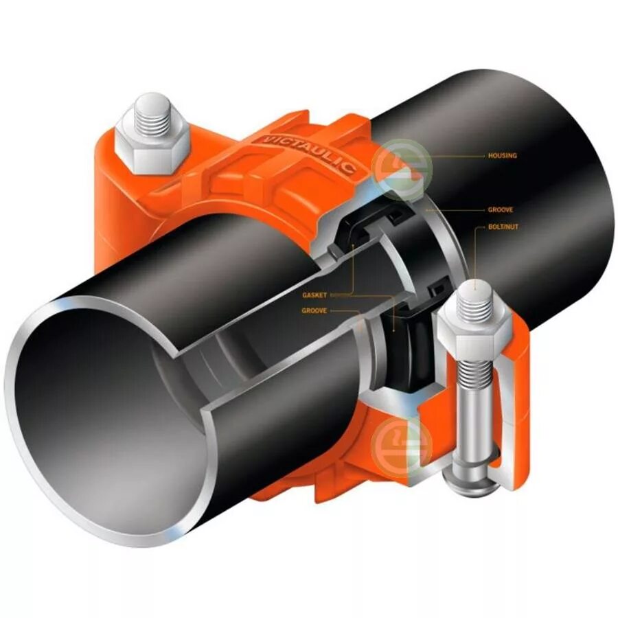 Соединение оцинкованных труб. Victaulic муфты. Муфта жесткая грувлок, d65. Муфта s/75 2" dn50 NBR Orange Victaulic. Муфта соединительная грувлок.