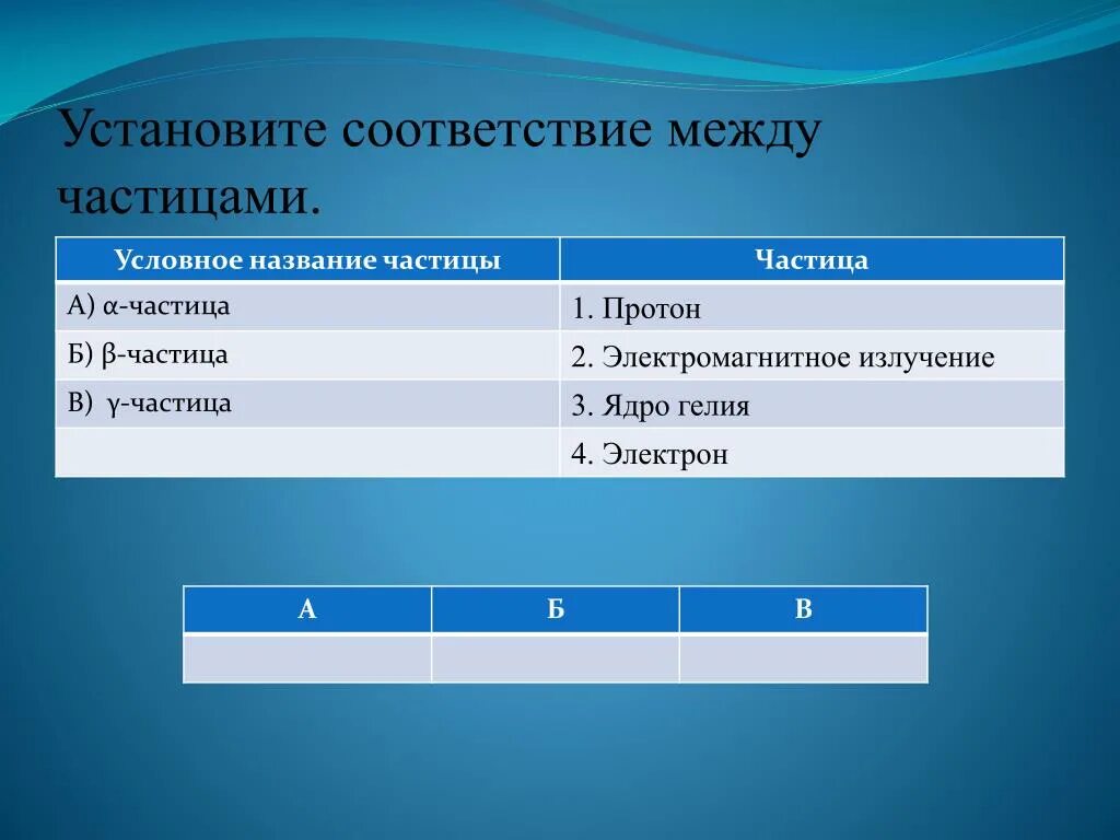 Установи соответствие. Установите соответствие между. Установи соответствие между названиями. Установи соответствие между наю. Установите соответствие между доменами верхнего