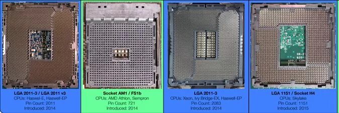 Разница lga. Lga 775 разъёмы микропроцессоров. Intel core i5 сокет 1151. Lga pga bga. Lga 1200 lga 1156.
