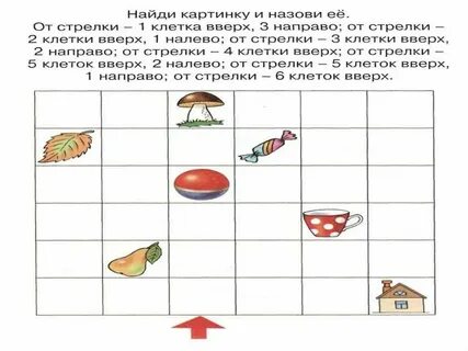Ориентировка в ситуации общения
