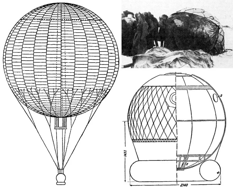 Воздушный шар состоит из оболочки гондолы. Стратостат ОСОАВИАХИМ. Аэростат стратостат дирижабль. Стратостат Менделеева. Стратостат ОСОАВИАХИМ-1 экипаж.
