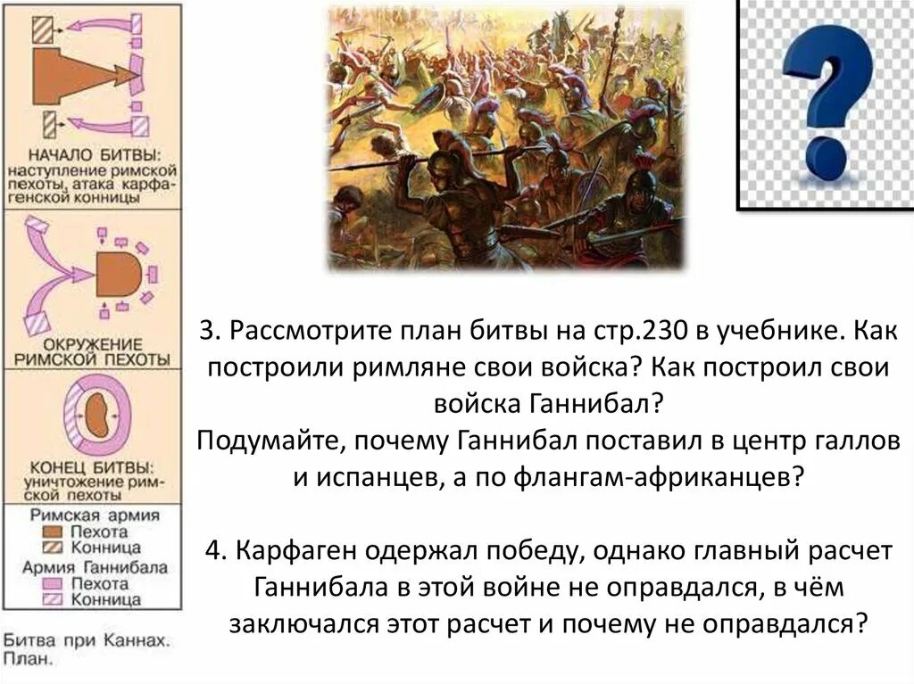 Какую роль в битве при херонее. Какую роль в битве при херонее