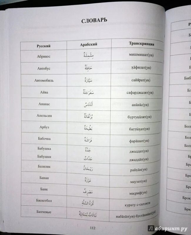 Словарь транскрипции слов. Словарь арабского языка. Слова на арабском языке. Русско-арабский словарь с транскрипцией. Арабские слова с транскрипцией.