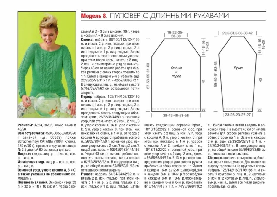 Простое модели спицами для начинающих. Вязание свитера спицами реглан сверху схемы и описание. Свитер женский спицами для начинающих схемы и описание 46. Схема вязания свитера с рукавом реглан спицами. Свитер рукав реглан сверху спицами схема вязания.