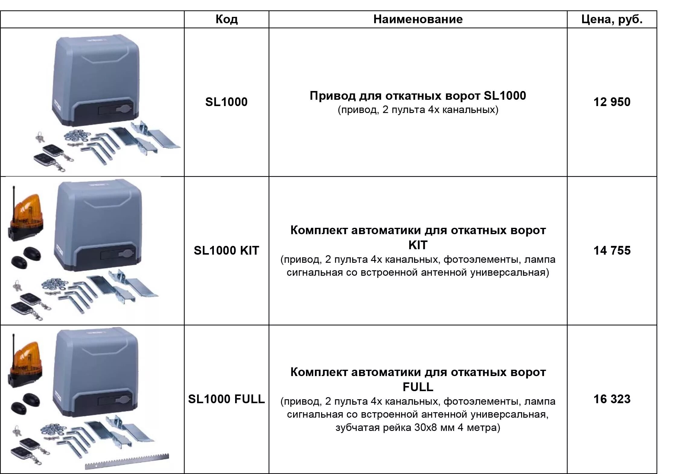 Подключение r tech. R-tech sl1000 схема. схема подключения привода откатных ворот r-tech 1000. r tech автоматика для ворот. схема подключения r-tech sl1000.
