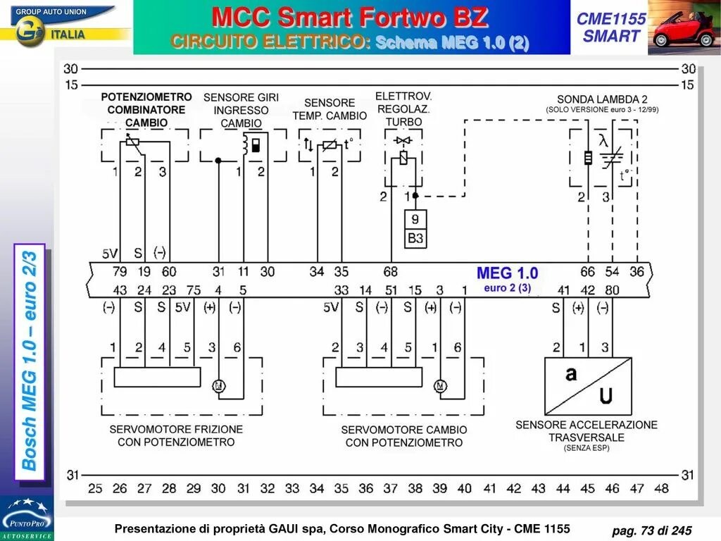 Smart электросхемы SMART FORTWO 450 1998-2007 REPAIR MANUAL Digitalpaperpro