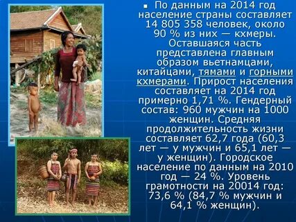 Камбоджа презентация