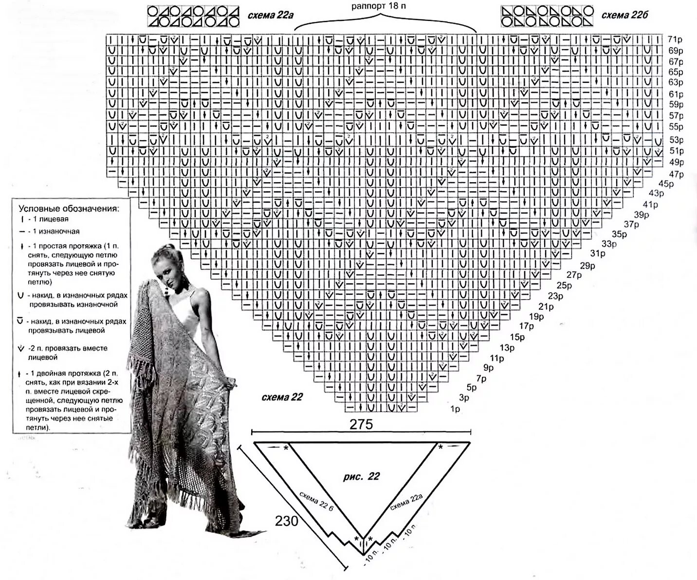 вязаные шали спицами шикарные со схемами. паутинка платок вязание спицами схема. схемы шалей спицами ажурные. вязание спицами ажурная шаль схемы. как связать косынку из козьего пуха спицами схемы.