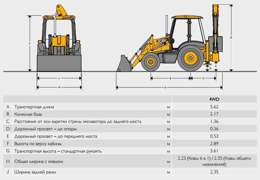 Ширина трактора JCB 3cx. Высота трактора JCB 3cx. Ширина ковша экскаватора JCB 3cx. Погрузчик JCB 3cx габариты. Расход топлива экскаватора в час