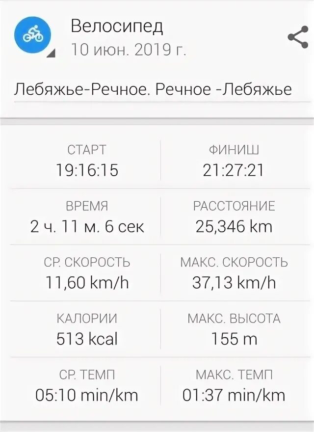 Лебяжье расписание электричек на сегодня