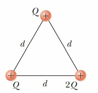 Vertex position. Vertex position