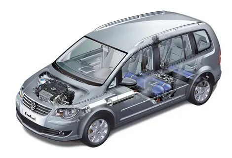 Tsi ecofuel