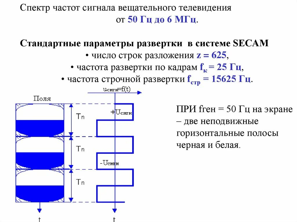 Частота строчной развертки монитора. Частота строчной развертки телевизора. Частота кадровой развертки. Частотная развертка. Частота питания сети