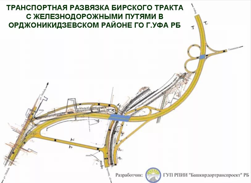 транспортная развязка неполный клеверный лист.
