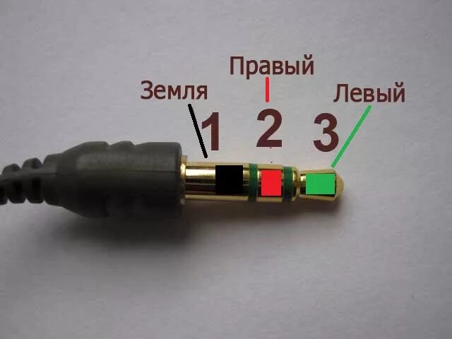 Левый канал звук. Штекер 3.5 мм распайка аукс. Разъём 3.5 Jack распиновка. 3.5 Mm Jack гнездо распиновка. Распайка миниджек 3.5 наушники.