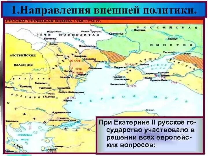 Южное направление екатерины 2. Карта внешней политики России при Екатерине 2. Направления внешней политики Екатерины второй карта. Внешняя политика Екатерины II карта. Внешняя политика России при Екатерине 2 карта.