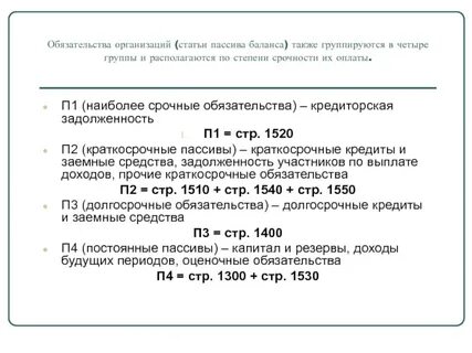 Срочные обязательства