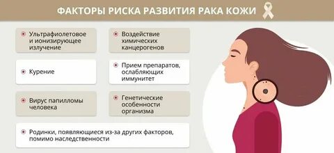Как распознать онкологию у женщины