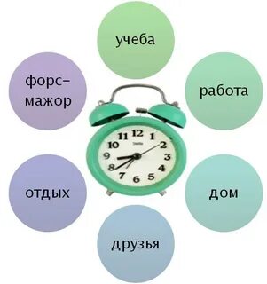 Задача дня на работе