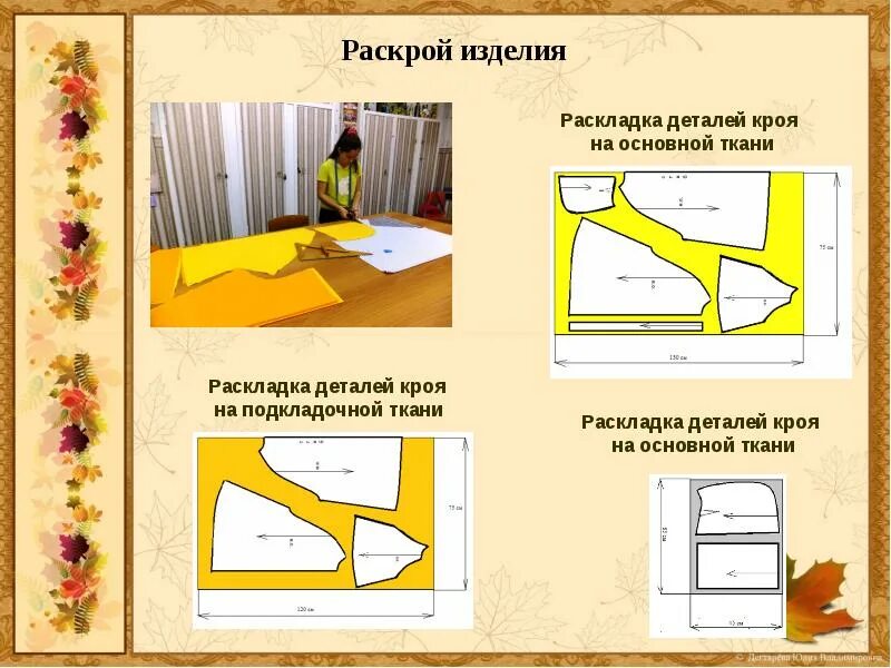 Раскроенные детали. Раскрой деталей изделия. Раскрой ткани. Раскрой это по технологии.