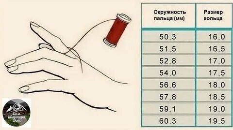 Размеры колечка