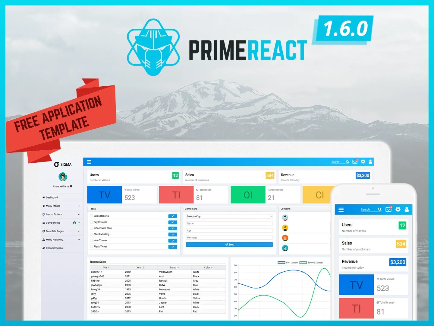 Prime react. Primereact. primereact text. vue theme.