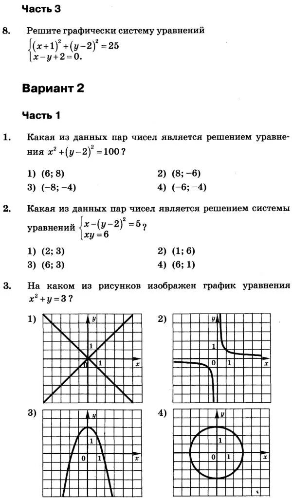 Как решить уравнение с помощью графика