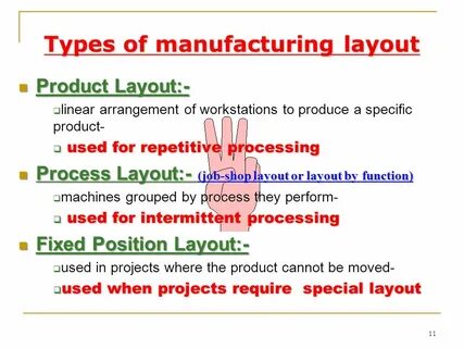 Product cannot
