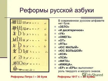 Буква которой нет в русском алфавите