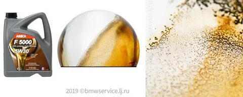 Минеральные масла тест
