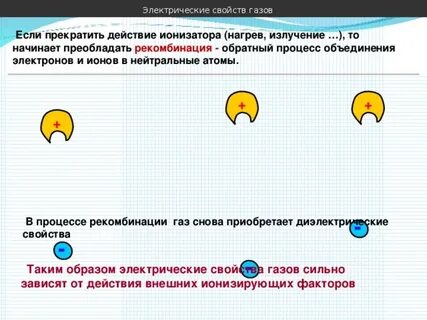 Изменение свойства газов свойства