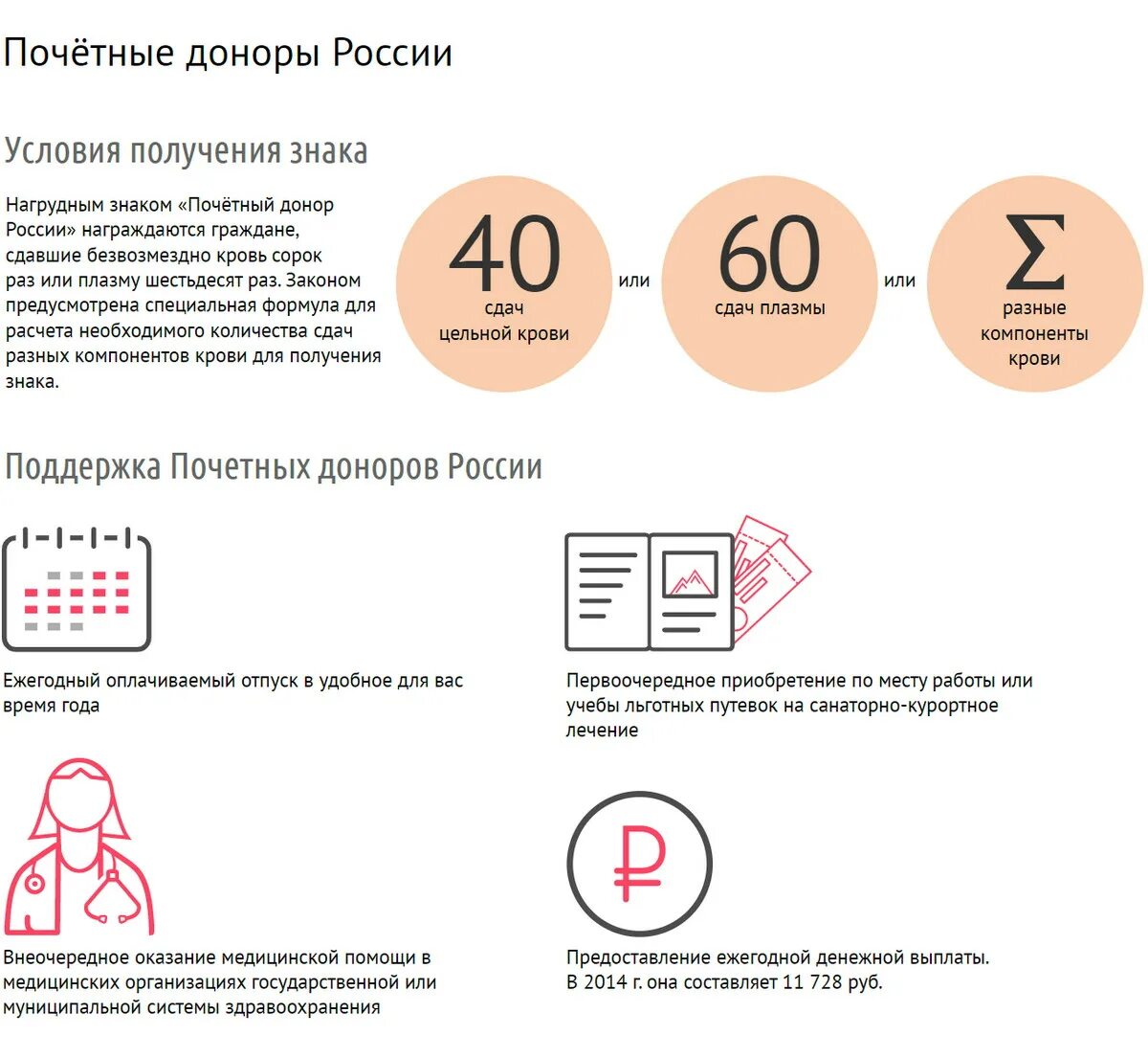 Неделя популяризации донорства крови. Популяризация донорства крови. Неделя донорства крови в России. Неделя донорства крови для детей.