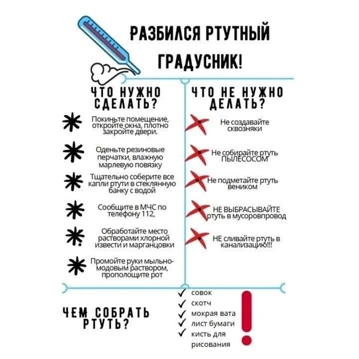 Что делать когда разбился ртутный градусник. Разбил термометр с ртутью что делать. Действия если разбился ртутный градусник. Что делать когда разбил ртутный градусник.