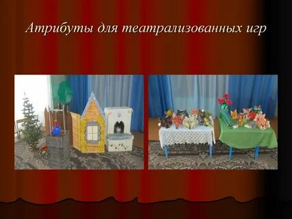 Атрибуты деятельности