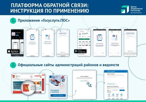 Решу госуслуги. Платформа обратной связи госуслуги. Платформа обратной связи. Виджет платформы обратной связи госуслуги. Платформа пос госуслуги.