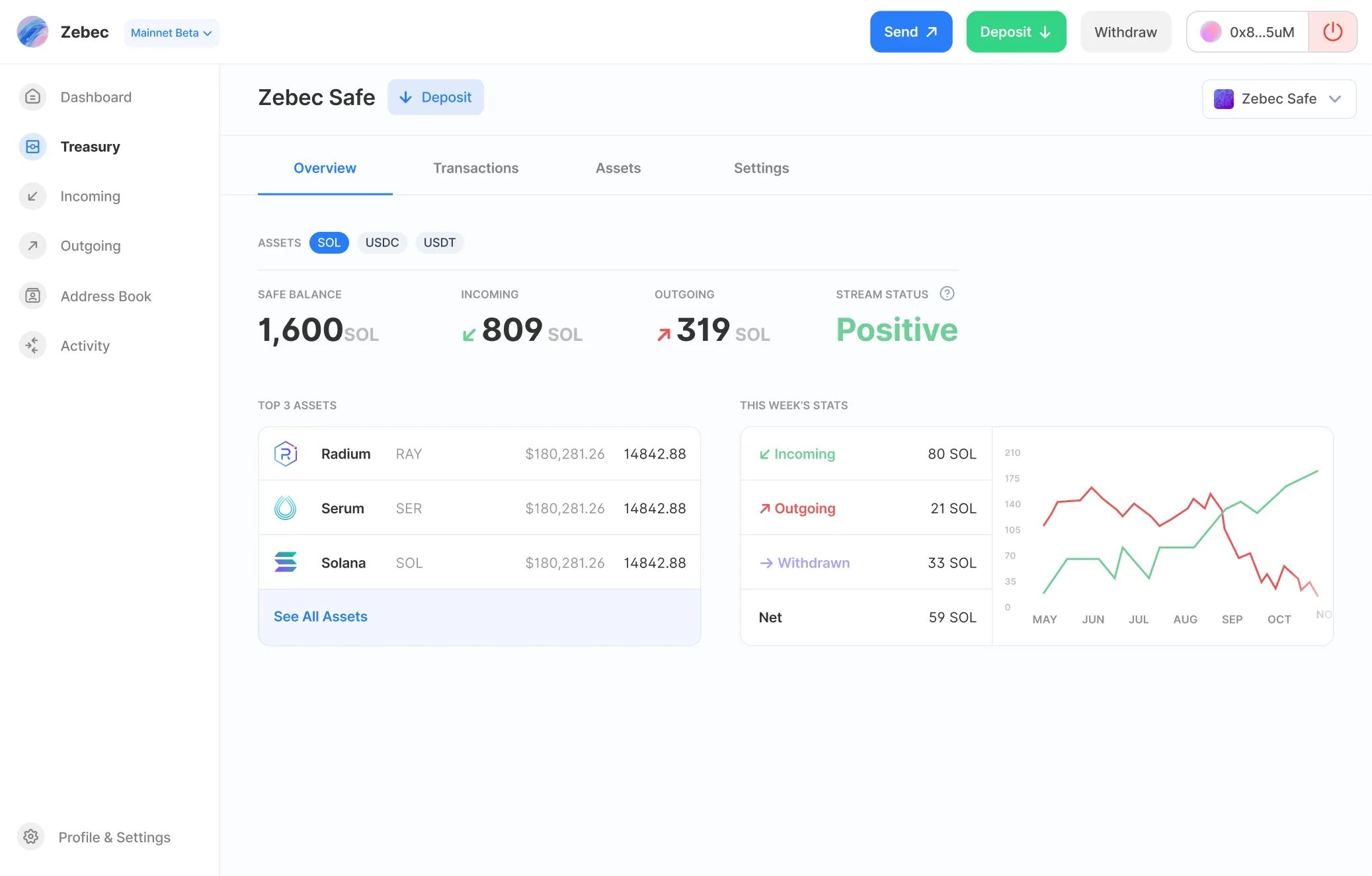 Zbc криптовалюта. Крипта валюта. Эфириум монета. Биткоин картинка. Биткоин картинка.