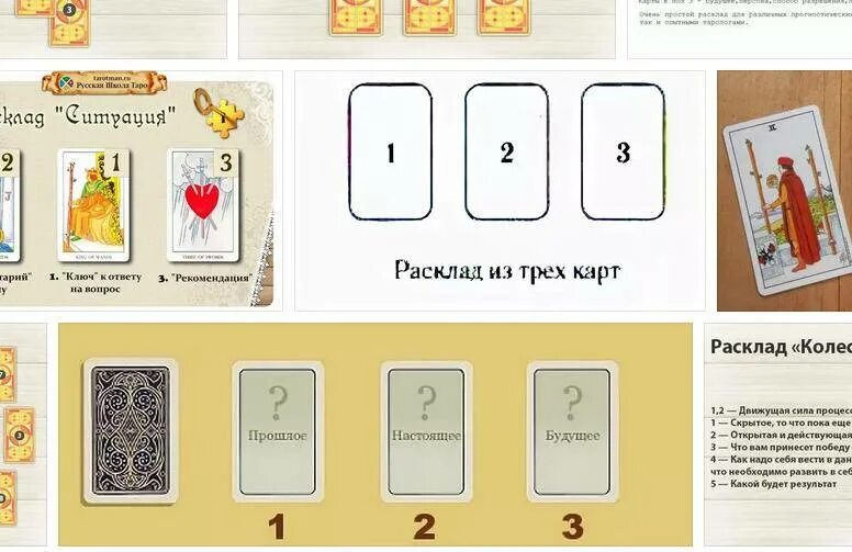 Гадание на картах на будущее работа. Расклады Таро схемы. Расклады карт Таро. Схемы расклада карт Таро. Расклад на картах.