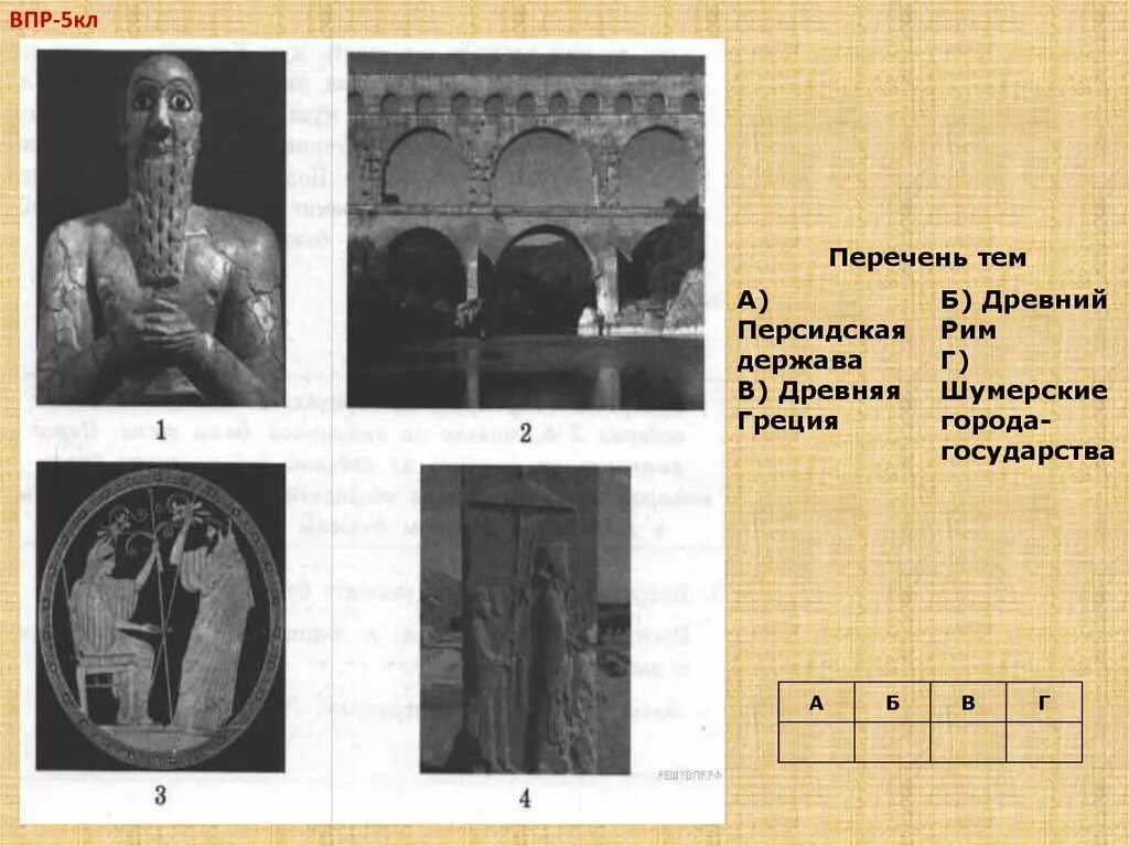 Иштар история 5 класс впр. Древняя Палестина 5 класс ВПР. Шумерские города-государства ВПР. Шумерские города-государства 5 класс ВПР ответы. Шумерские города ВПР.