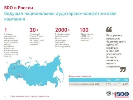 Крупнейший российский сайт