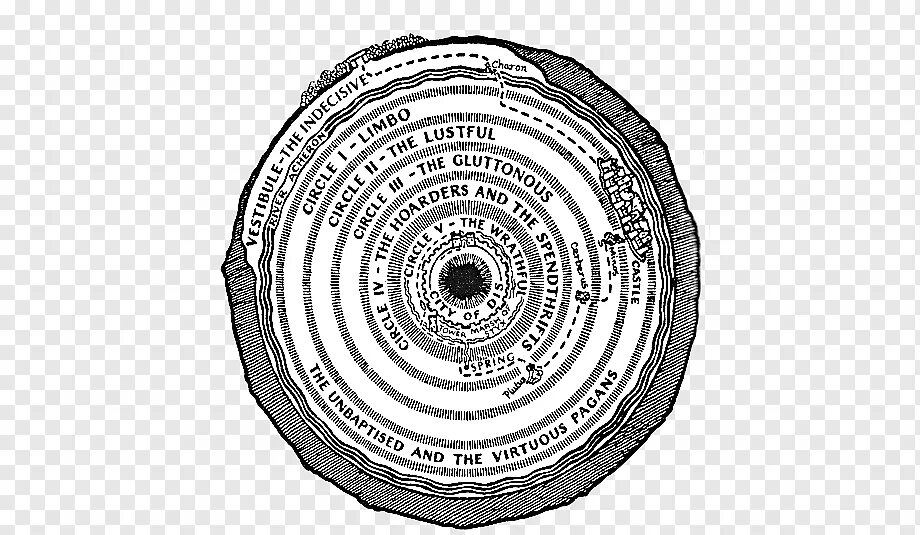 Данте божественная комедия круги. Божественная комедия Данте круги. Данте ад 9 кругов. Божественная комедия схема ада. Схема ада Данте.