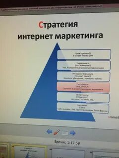 Стратегия интернет маркетинга