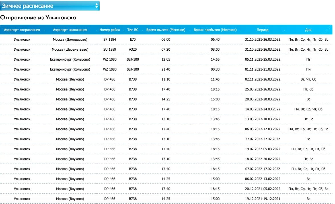 Расписание самолетов ульяновск сегодня