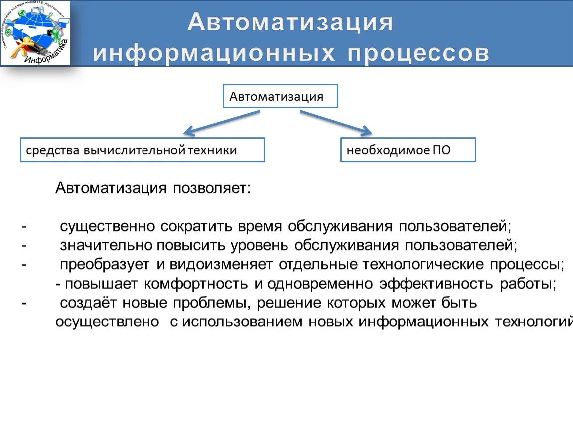 Автоматизация информационных процессов. Информационные системы и автоматизация информационных процессов. Понятие об автоматизации информационных процессов. Автоматизация информационных процессов кратко. Технология аис