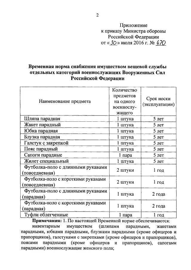 Приказ мо 500 о вещевом обеспечении. Приказ мо 500 о вещевом обеспечении. Приказ мо 500 о вещевом обеспечении. Распоряжение следственного комитета. Норма 4 снабжения вещевым имуществом военнослужащих.