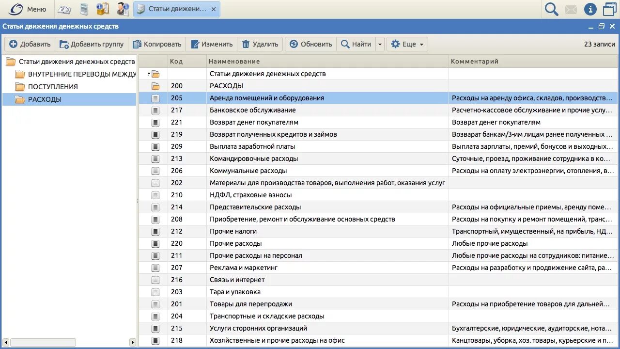Движение денежных средств. Статьи ДДС. Справочник статей движения денежных средств. Виды статей движения денежных средств. Налог на движения денежных средств